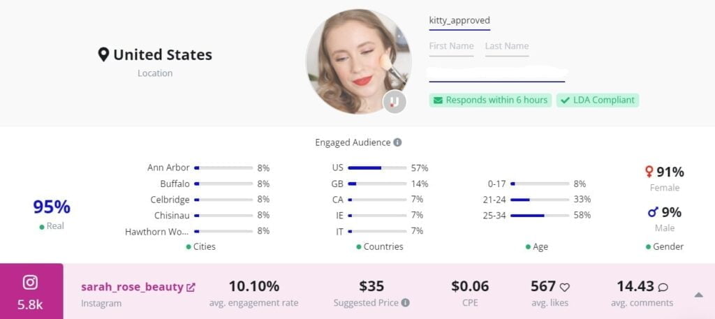Engagement d'influenceur Instagram