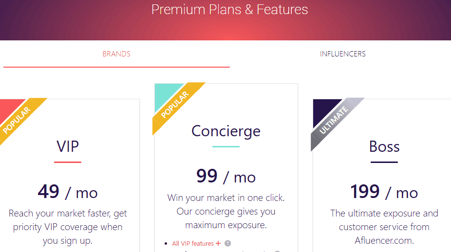 Afluencer Plans Plans pour les marques