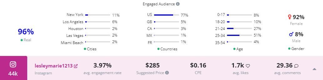 25 micro-influent de beauté Instagram Suivant maintenant! Liste des influenceurs de beauté Instagram Primadonna