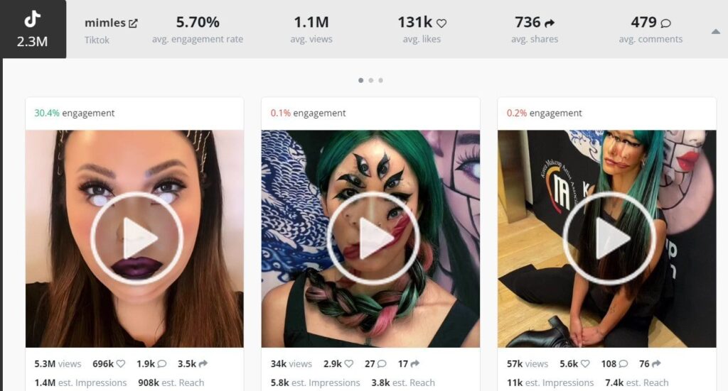 5 influenceurs d’Halloween pour la saison effrayante!