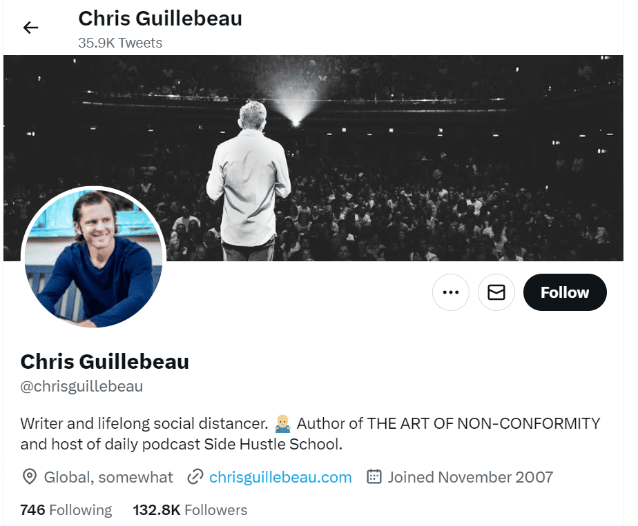Influenceur de voyage proéminent