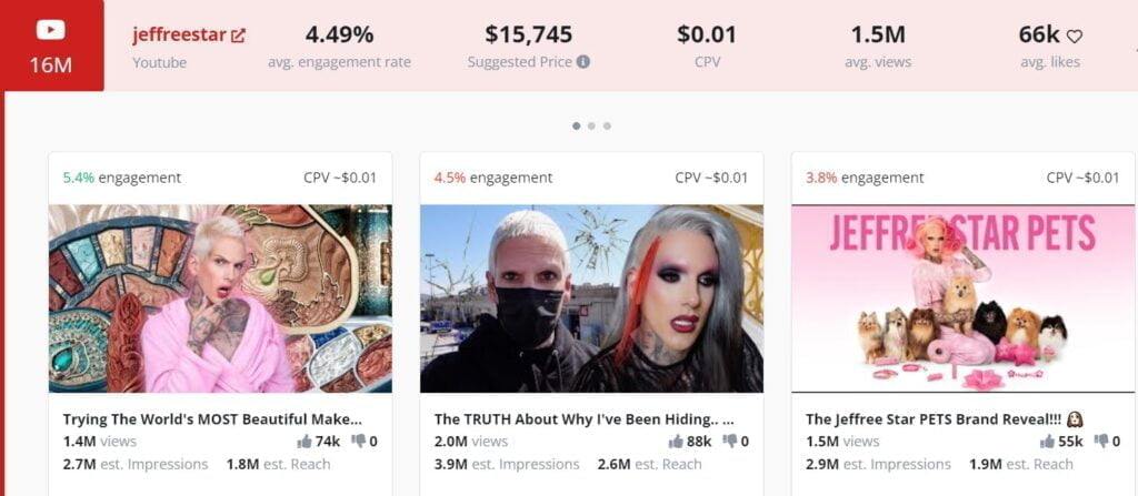 Les 25 meilleures Youtubers de beauté à suivre