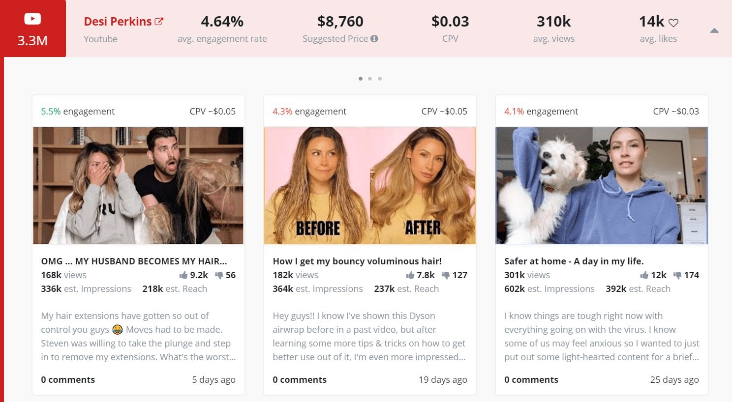 Les 25 meilleures Youtubers de beauté à suivre
