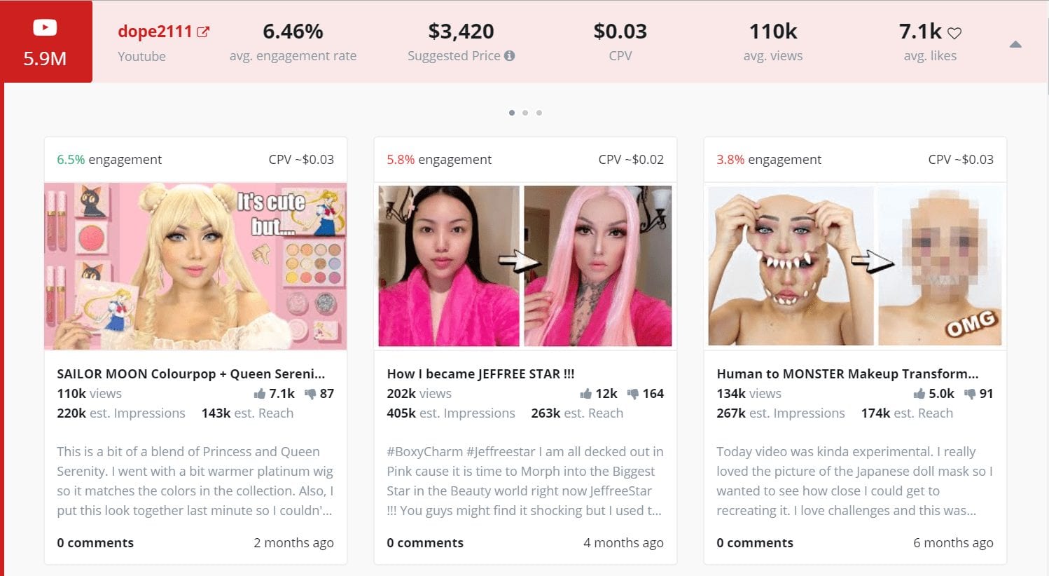 Les 25 meilleures Youtubers de beauté à suivre