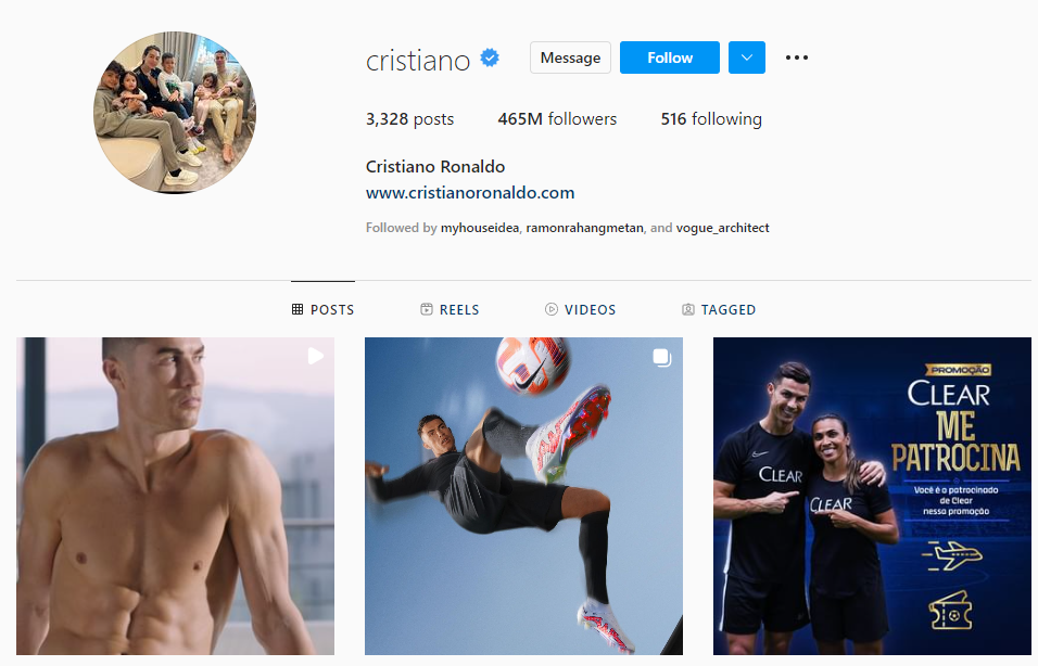Cristiano Ronaldo Instagram Influenceur 2023
