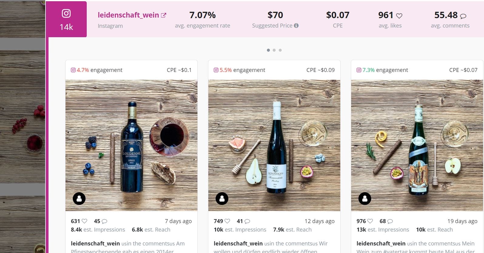 6 Sommelier Influenceurs sur Instagram Vous ne devriez pas perdre! Influenceur de sommelier Allemagne