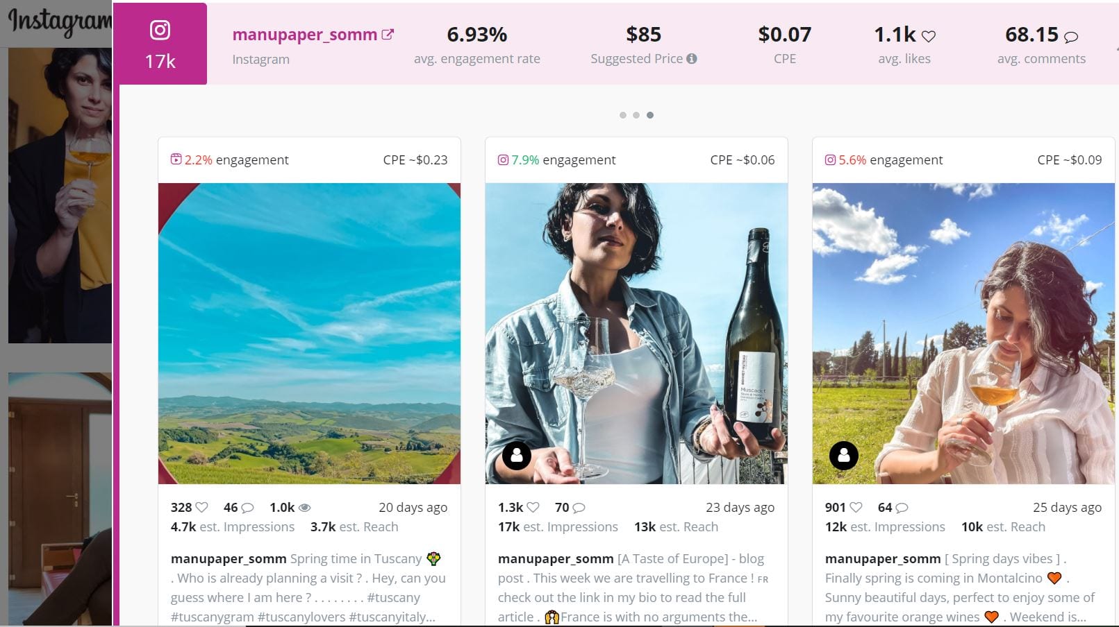 6 Sommelier Influenceurs sur Instagram Vous ne devriez pas perdre! faire la chute