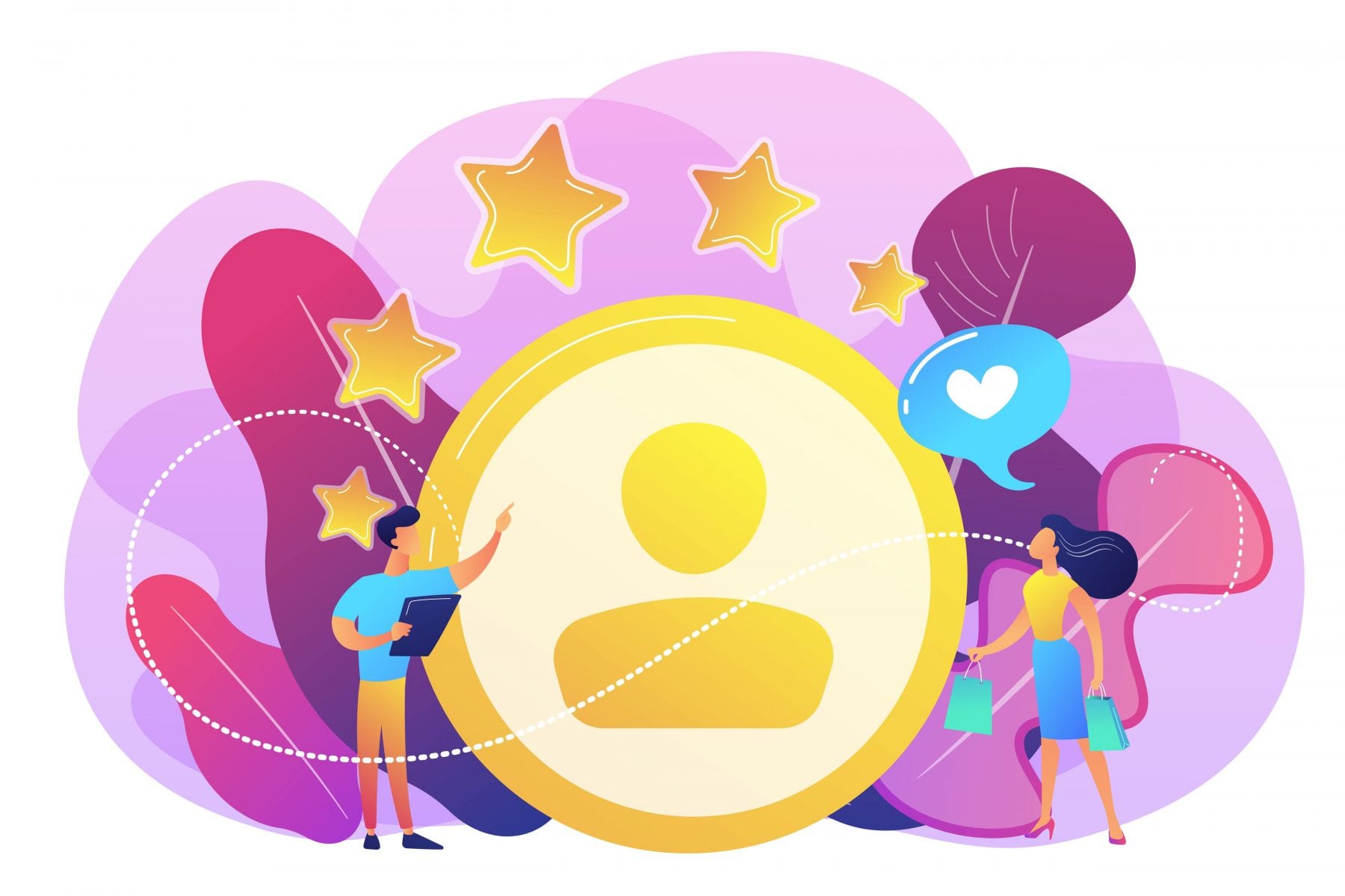 Trade social: les plus grands avantages pour les entreprises Augmenter la fidélité des clients grâce au commerce social