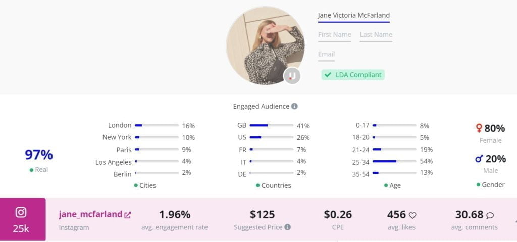5 étapes pour assurer la sécurité de la marque dans le marketing d’influence Profil d'influenceur upfluence