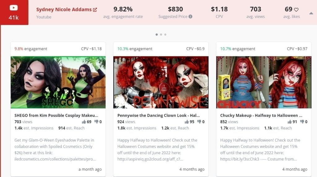 5 influenceurs d’Halloween pour la saison effrayante!