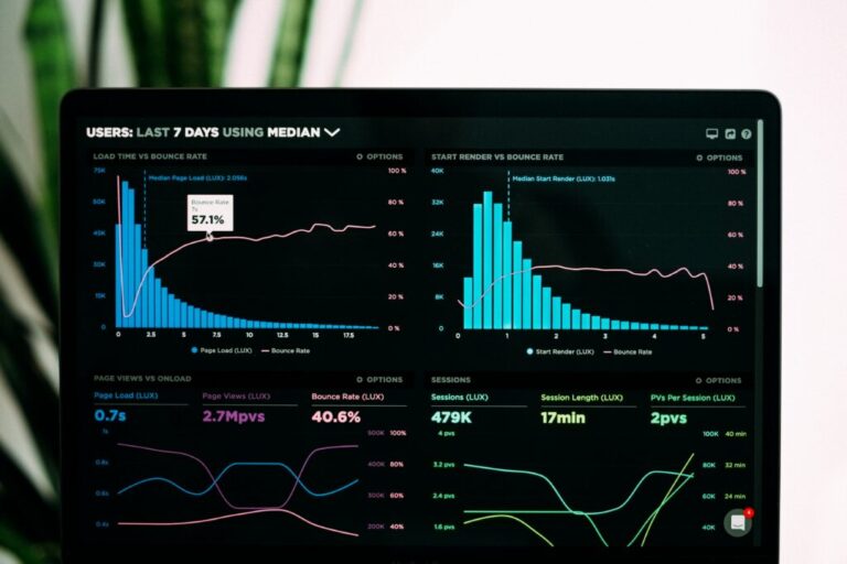 Analyse des influenceurs: KPI essentiel à suivre