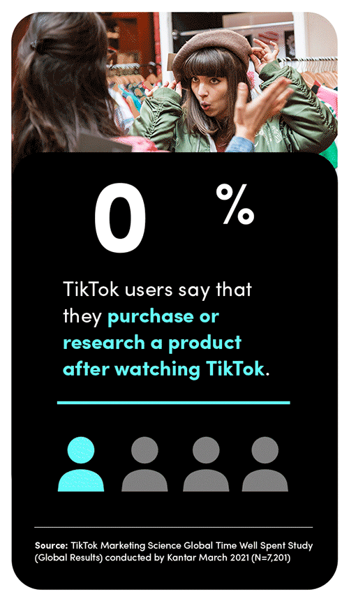 Comment en vendre plus avec Tiktok Marketing Comment en vendre plus avec Tiktok Marketing