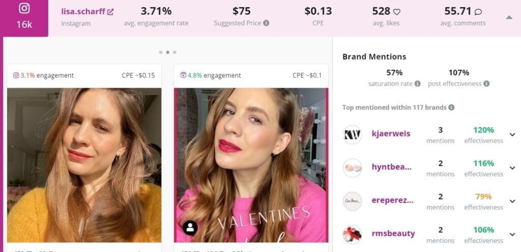 Engagement des influenceurs: tout ce que vous devez savoir Métriques d'engagement des influenceurs