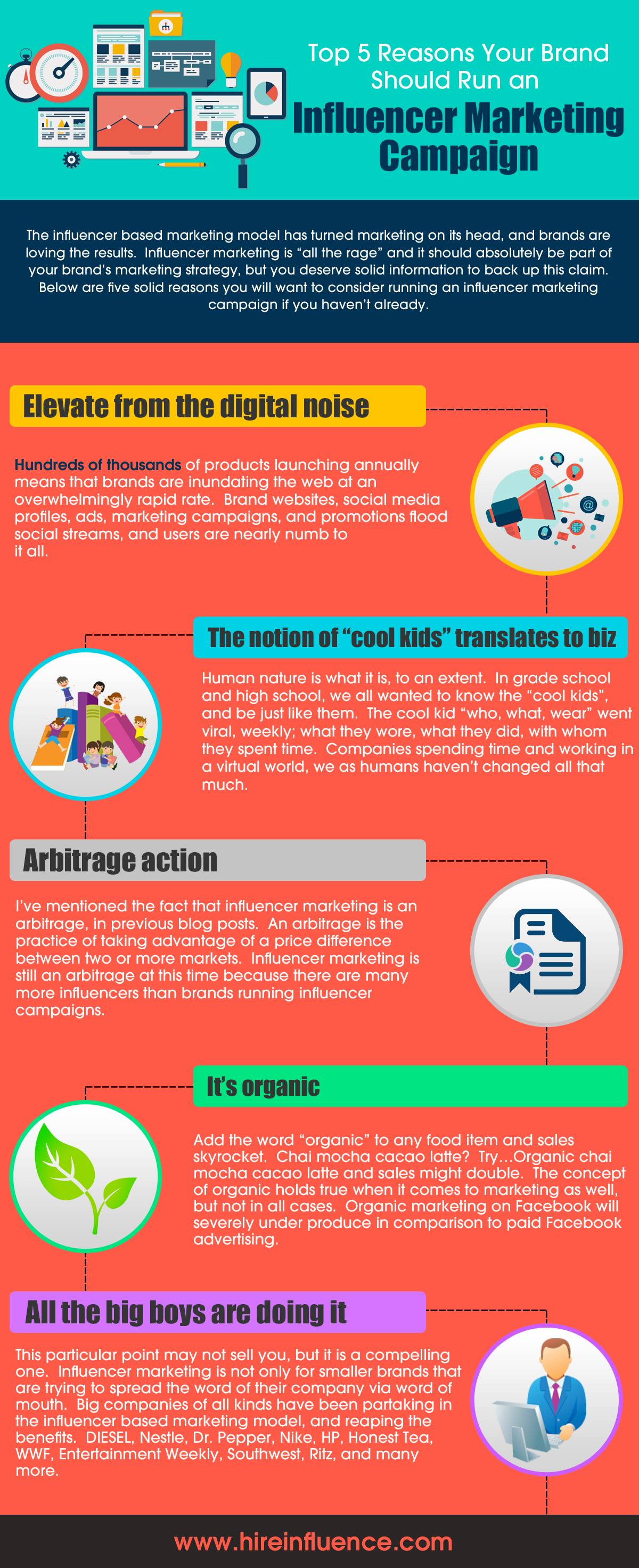 Infographie: 5 Influencer les avantages du marketing