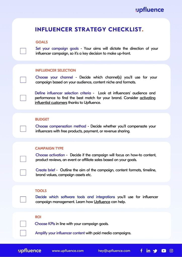 Liste de vérification de la stratégie d’influenceur pour l’optimisation des campagnes à chaque étape Liste de vérification de la stratégie d'influence