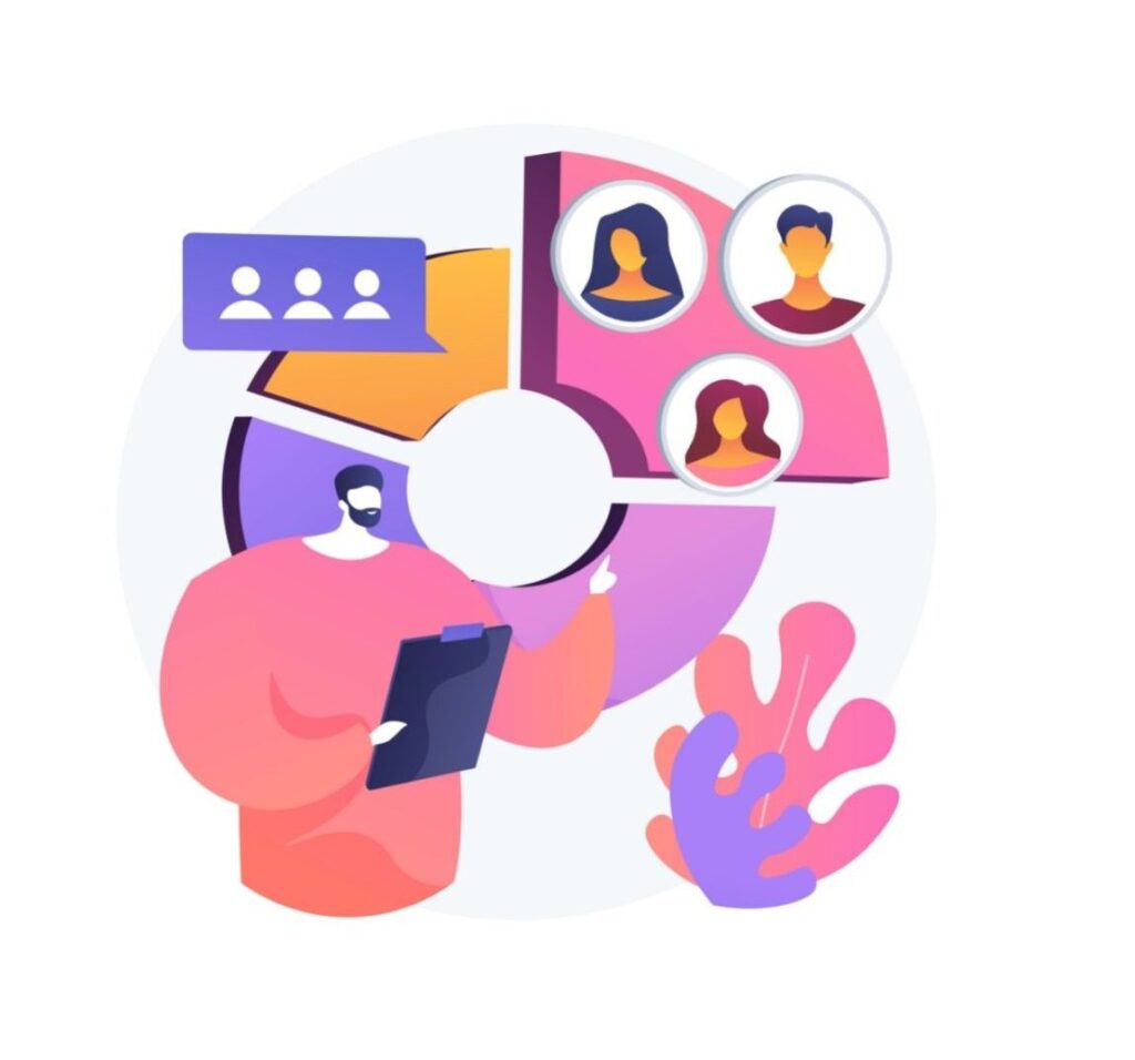 Optimisation du contrôle des annonces par le contenu de l’influence sur la liste des autorisations segmentation publique