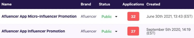 Panneau de marque pour gérer les applications d'influence | Application afluencer