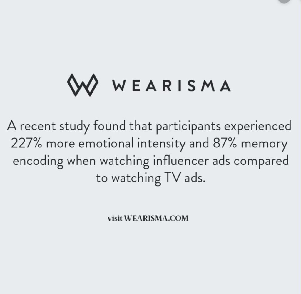Wearmem | Statistiques des influenceurs