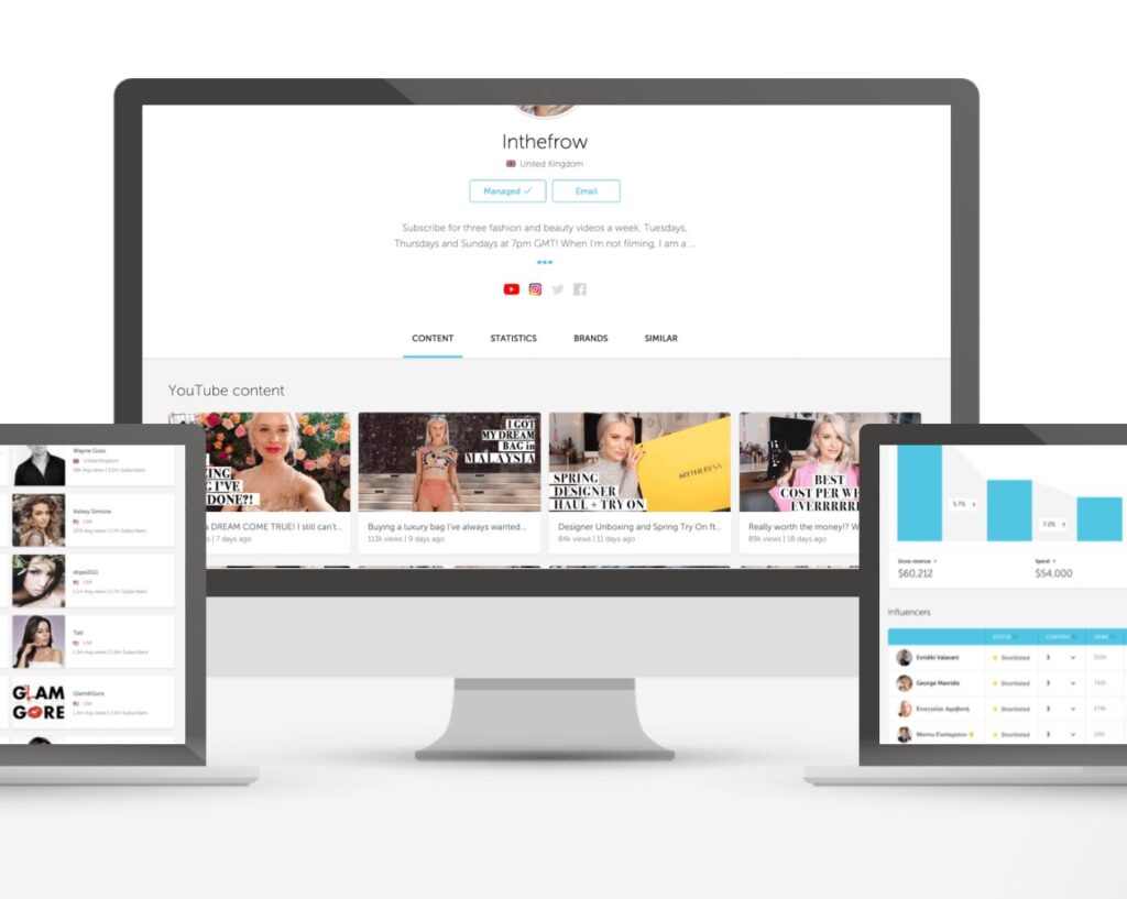 Cheville | Plateformes de marketing d'influence 