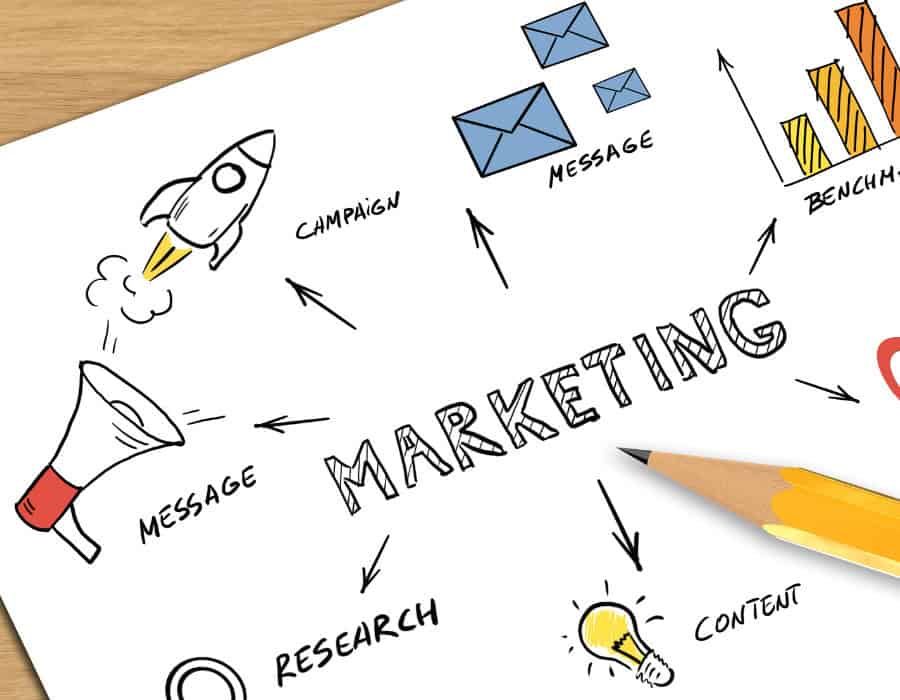 Comment créer une stratégie de marketing d'influence