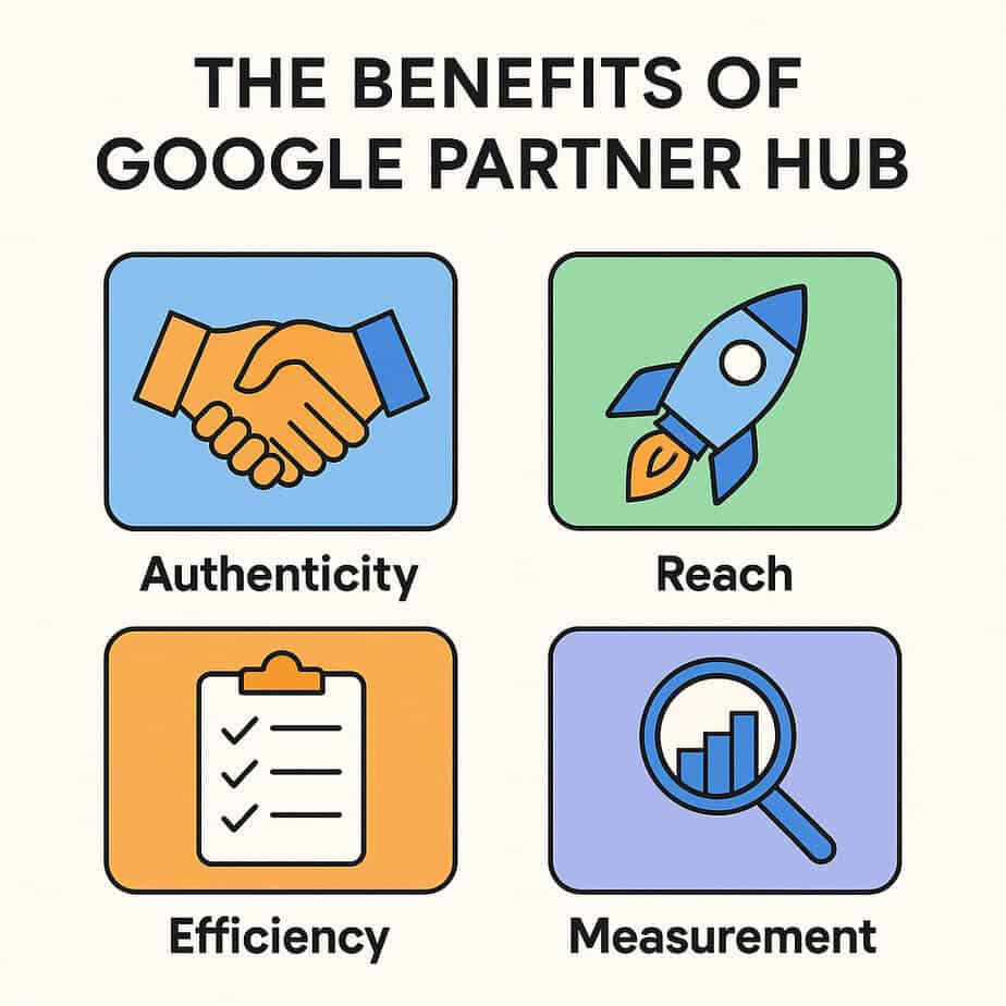 Les avantages de la hub partenaire de Google
