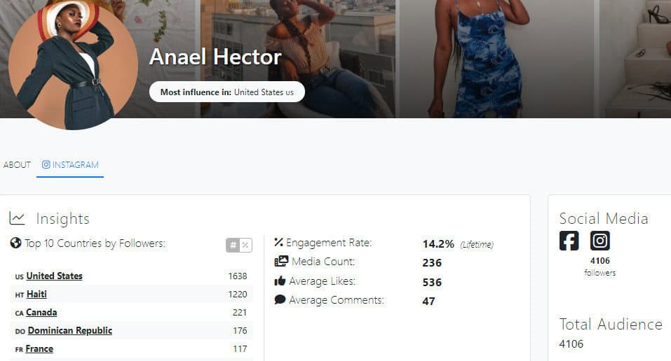 Anael Hector Instagram Insights sur la richesse
