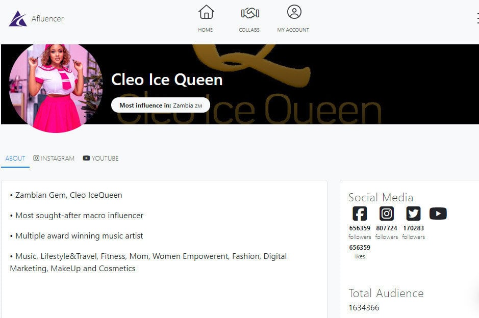 Reine de glace dans la richesse