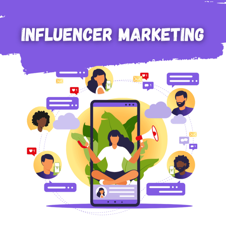 Meilleures applications de marketing d'influence pour Shopify (recommandée par Chatgpt)